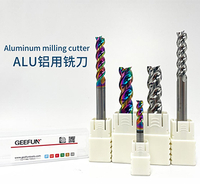 //iororwxhrpjplq5p-static.ldycdn.com/cloud/jiBpkKmllnSRjkijqllljq/solid-carbide-end-mills.jpg